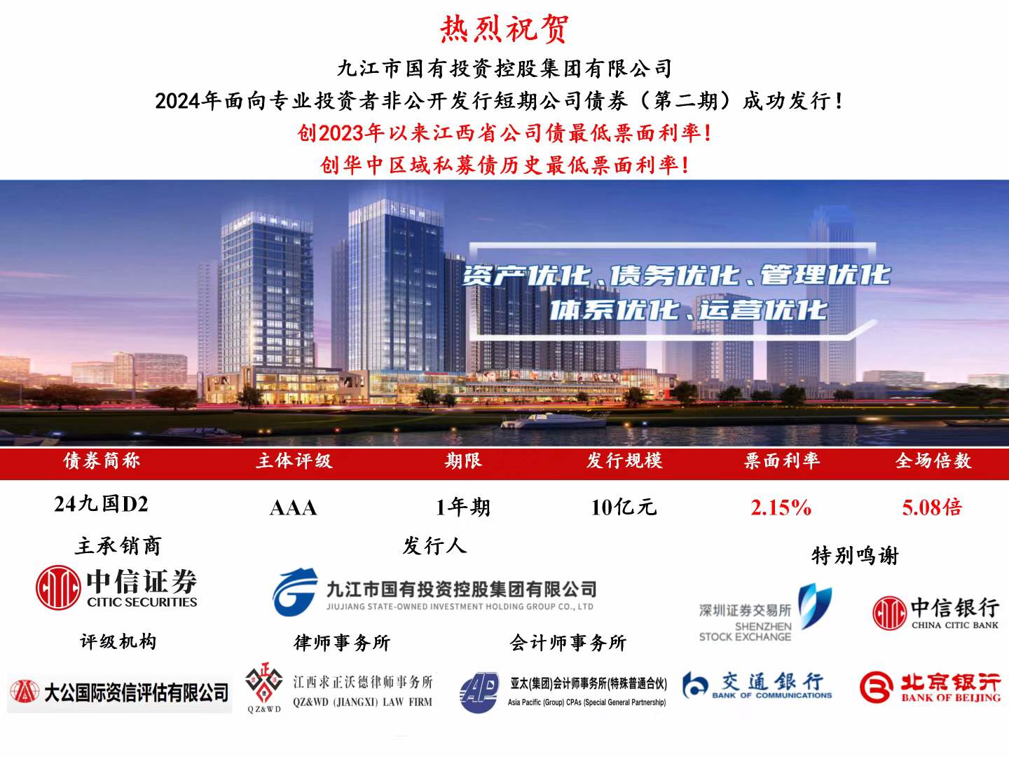 喜報(bào)|市國(guó)控集團(tuán)2024年非公開發(fā)行短期公司債券(第二期)成功發(fā)行